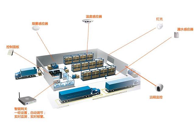 2025中国电力安防市场：从“千亿级”向“万亿级”跃迁