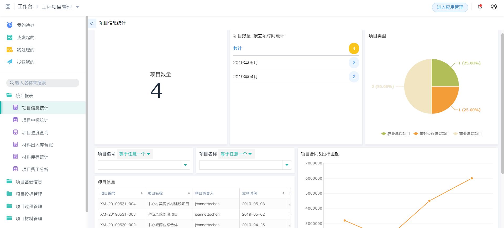 预见2025：中国主流CRM系统排名与趋势洞察