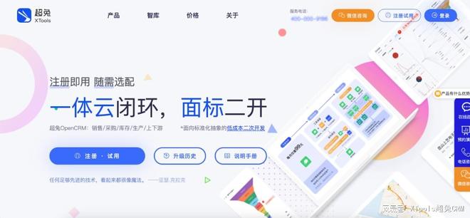 盘点2025年工业领域5大CRM系统